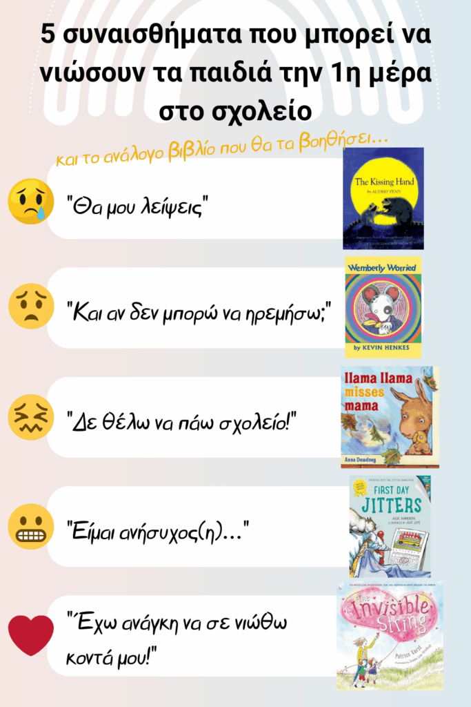 Infographic: 5 συνηθισμένα συναισθήματα των παιδιών την πρώτη μέρα στο σχολείο και τα βιβλία που τα βοηθούν