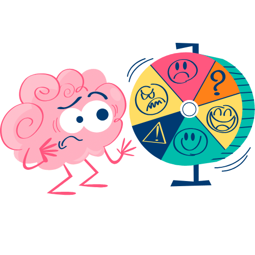 Illustration of a human brain with an emotional wheel showing uncertainty and dysregulation